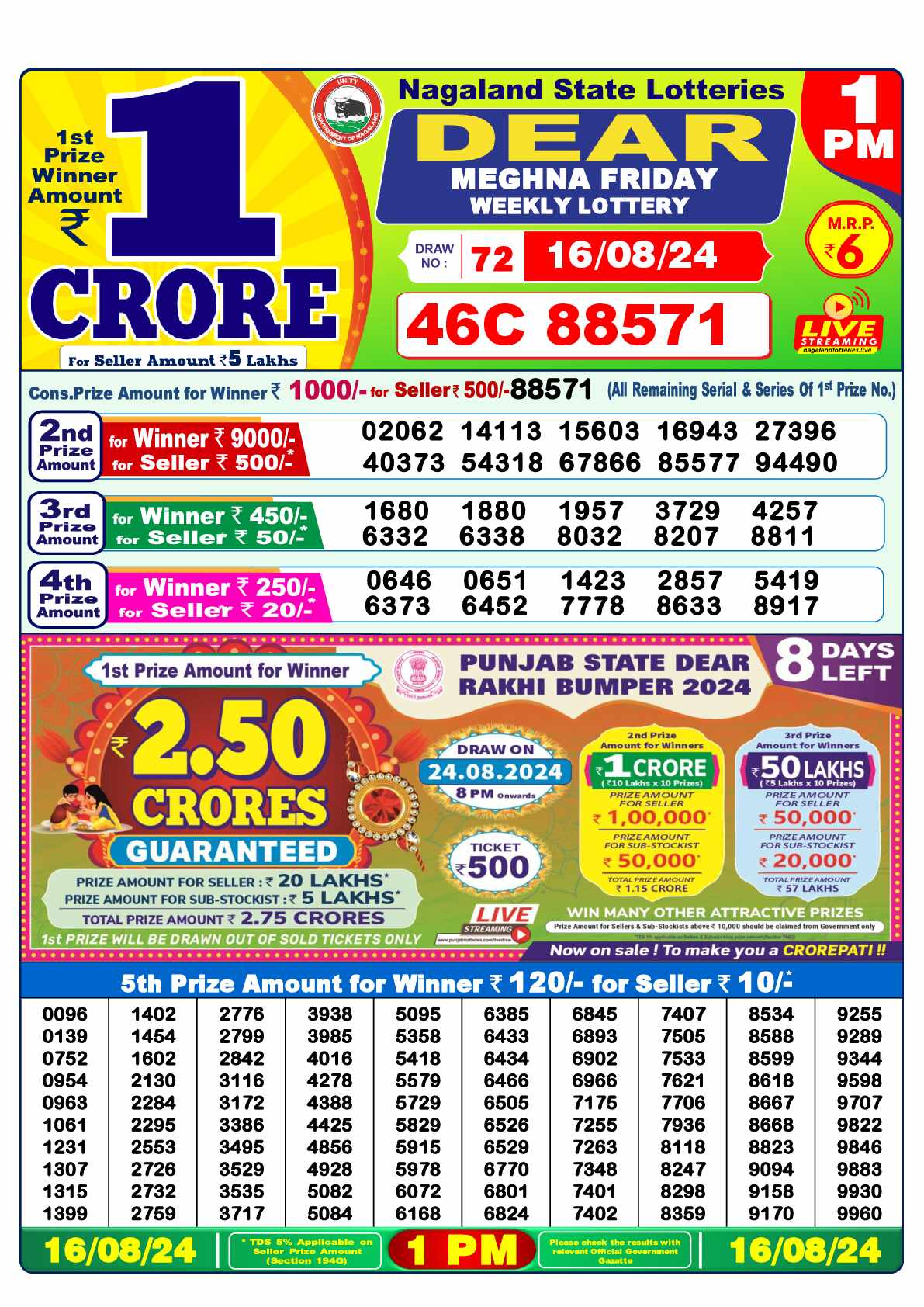 Lottery Sambad 16.08.24 Dear Lottery 1 PM August 16, 2024