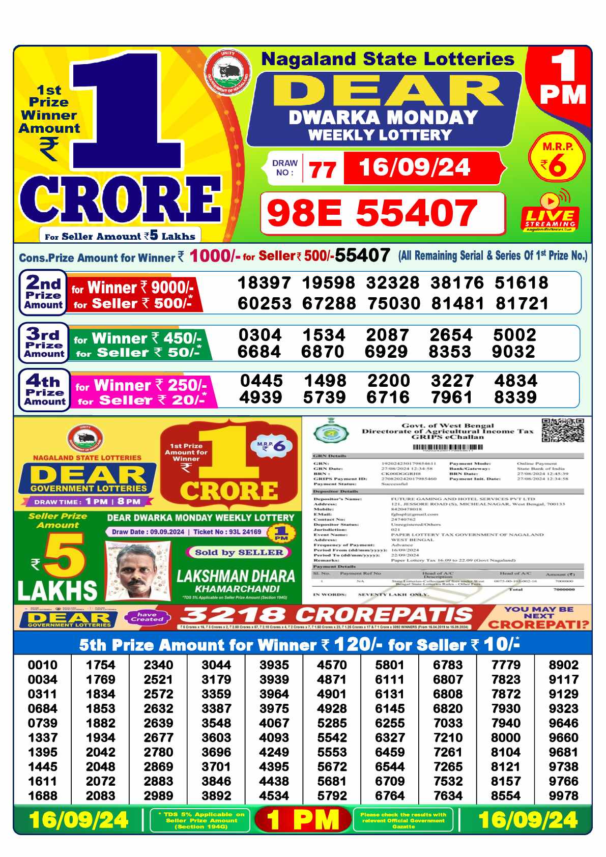 Lottery Sambad 16.09.24 Dear Lottery 1 PM September 16, 2024