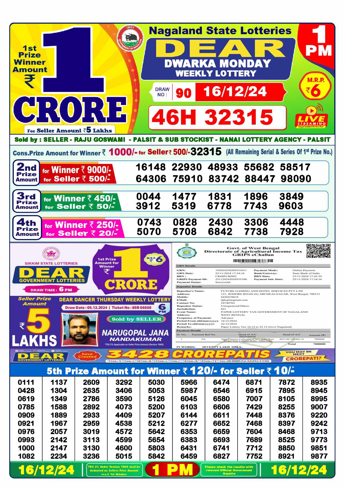 Lottery Sambad 16.12.24 Dear Lottery 1 PM December 16, 2024