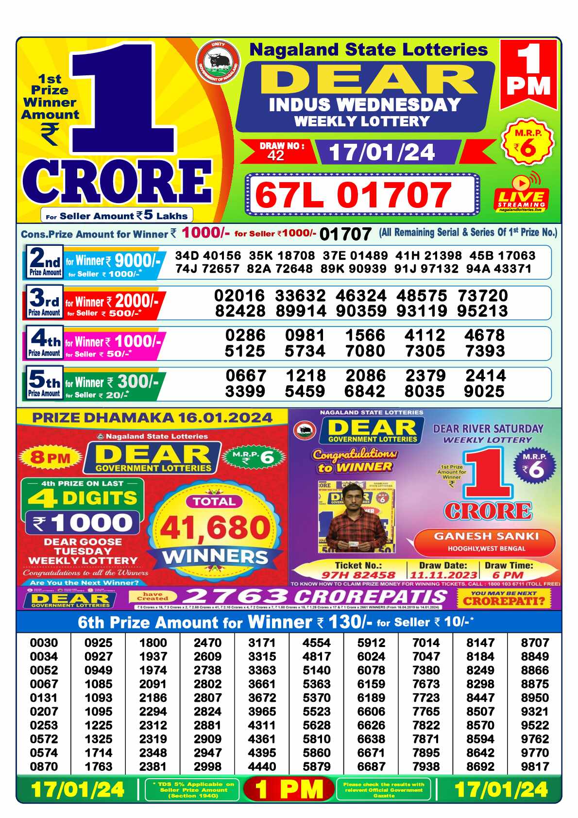 Lottery Sambad 17.01.24 Dear Lottery 1 PM January 17, 2024