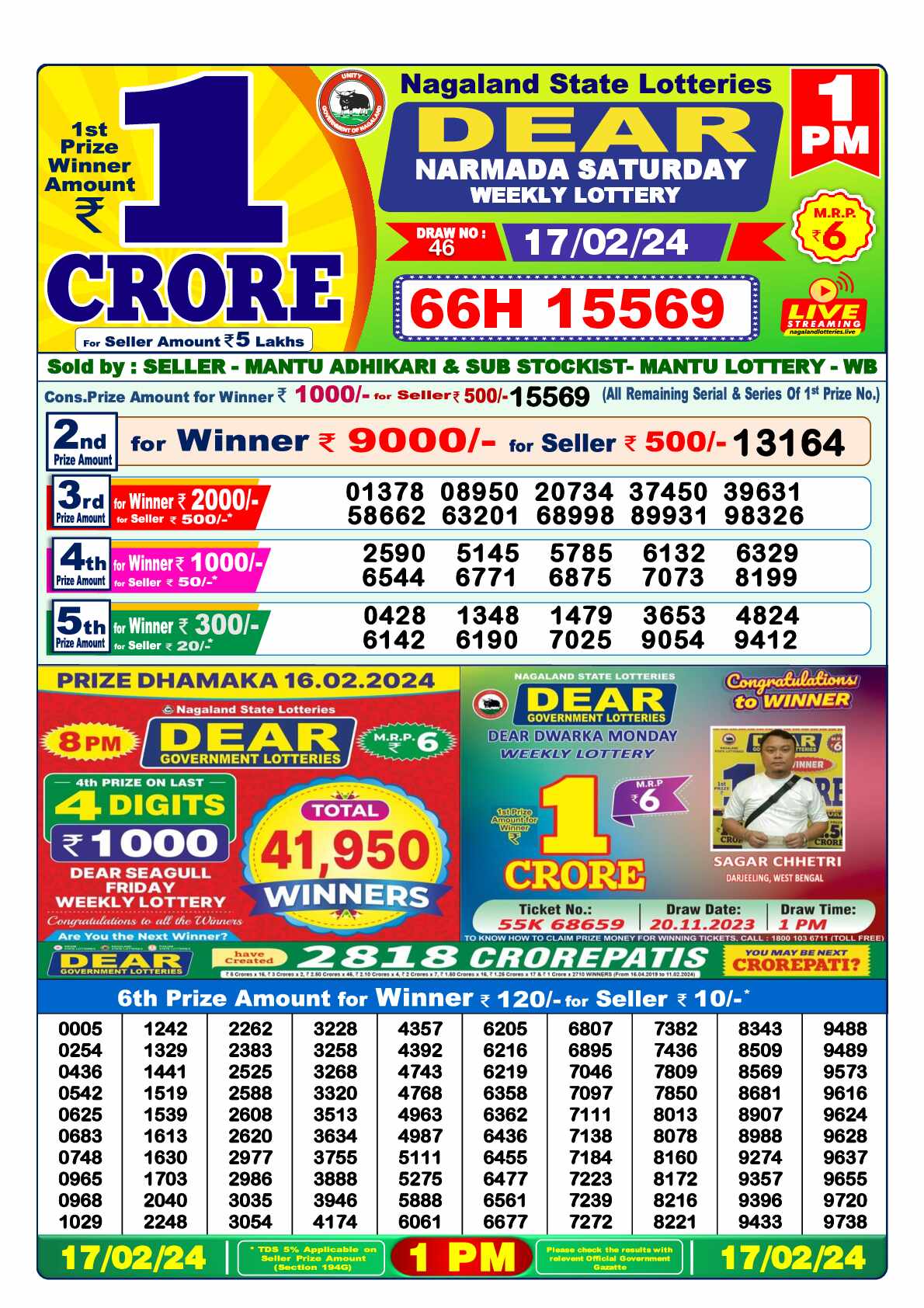 Lottery Sambad 17.02.24 Dear Lottery 1 PM February 17, 2024