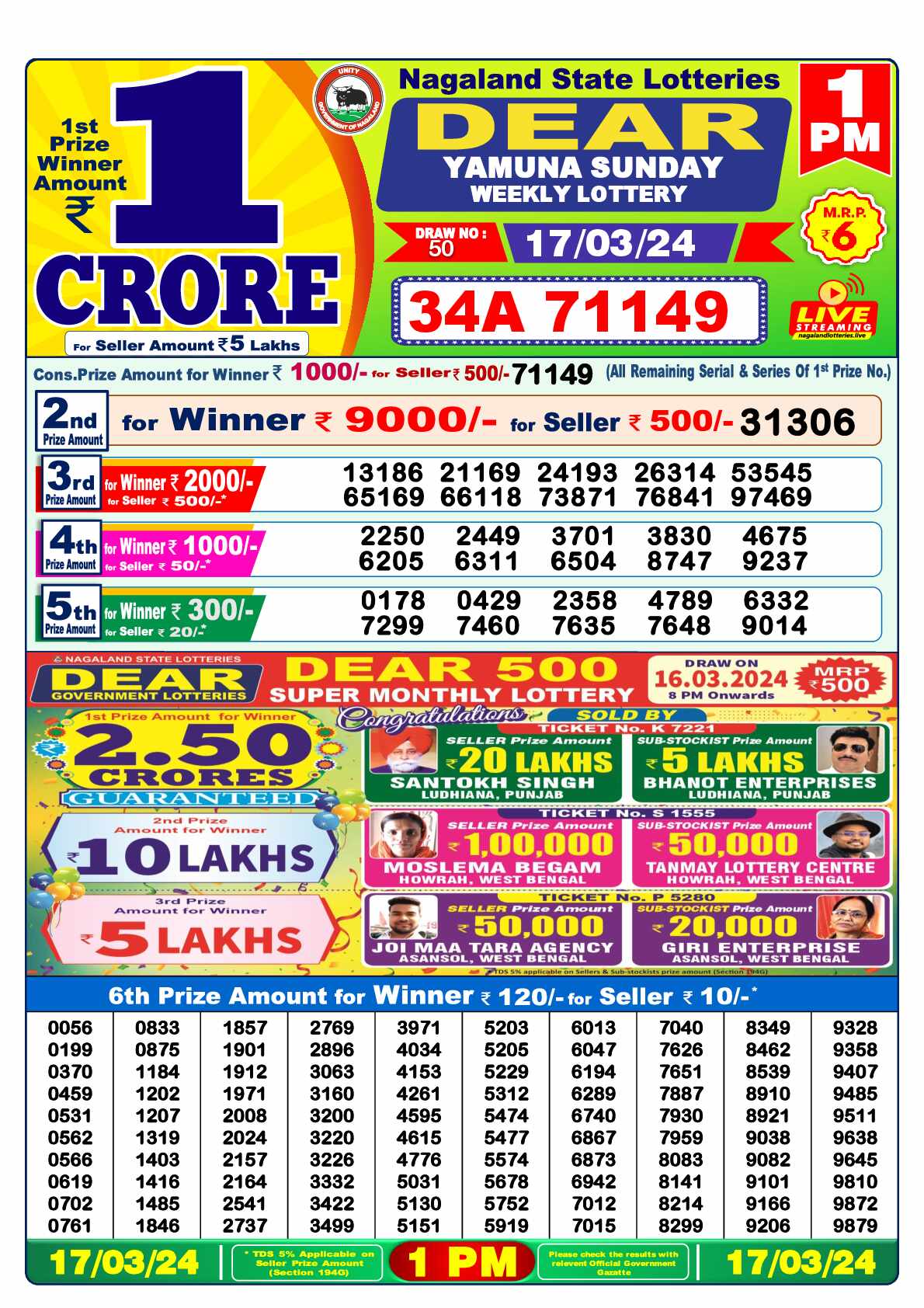 Lottery Sambad 17.03.24 Dear Lottery 1 PM March 17, 2024