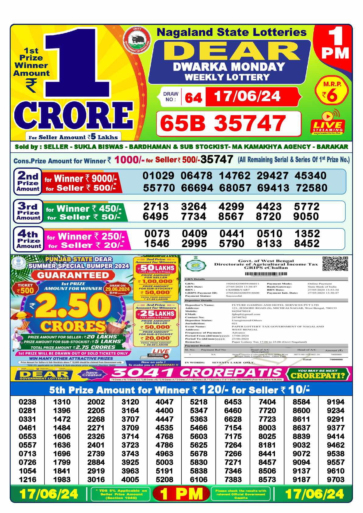 Lottery Sambad 17.06.24 Dear Lottery 1 PM June 17, 2024