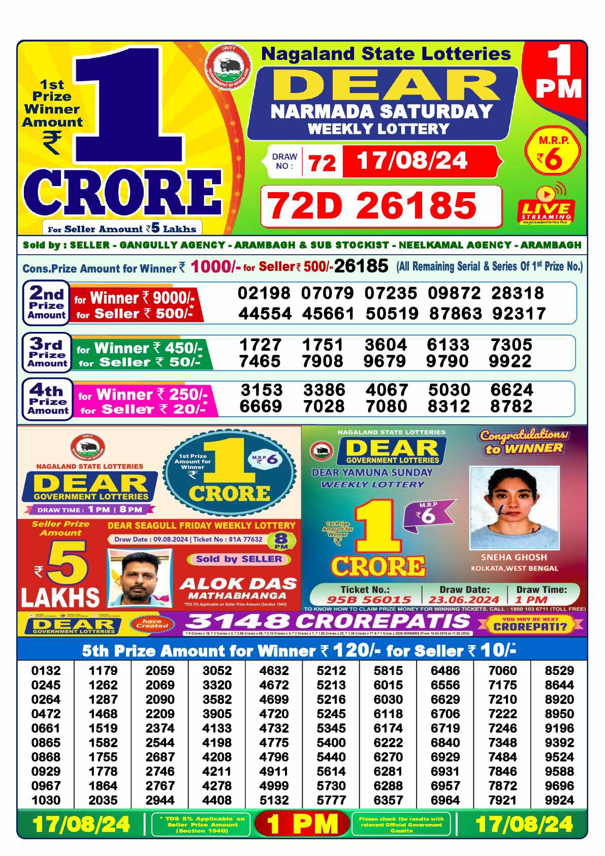 Lottery Sambad 17.08.24 Dear Lottery 1 PM August 17, 2024