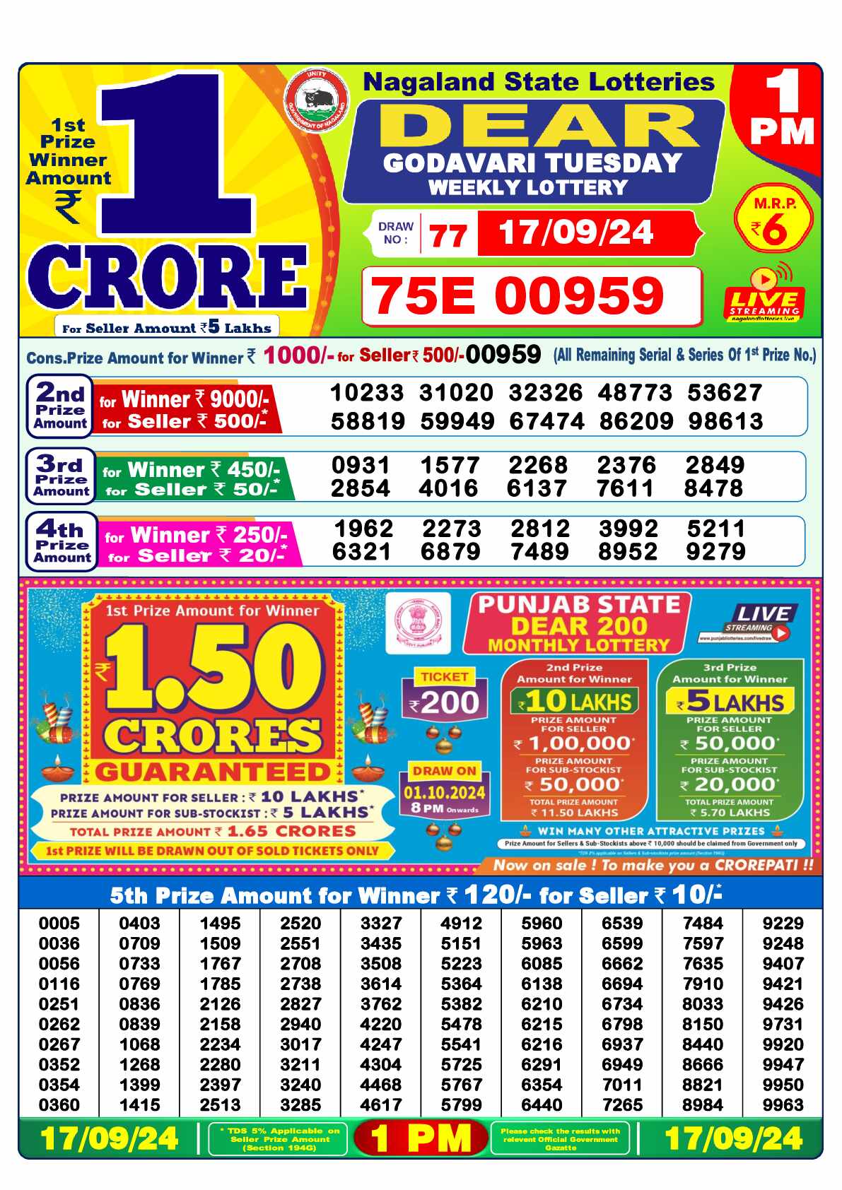 Lottery Sambad 17.09.24 Dear Lottery 1 PM September 17, 2024