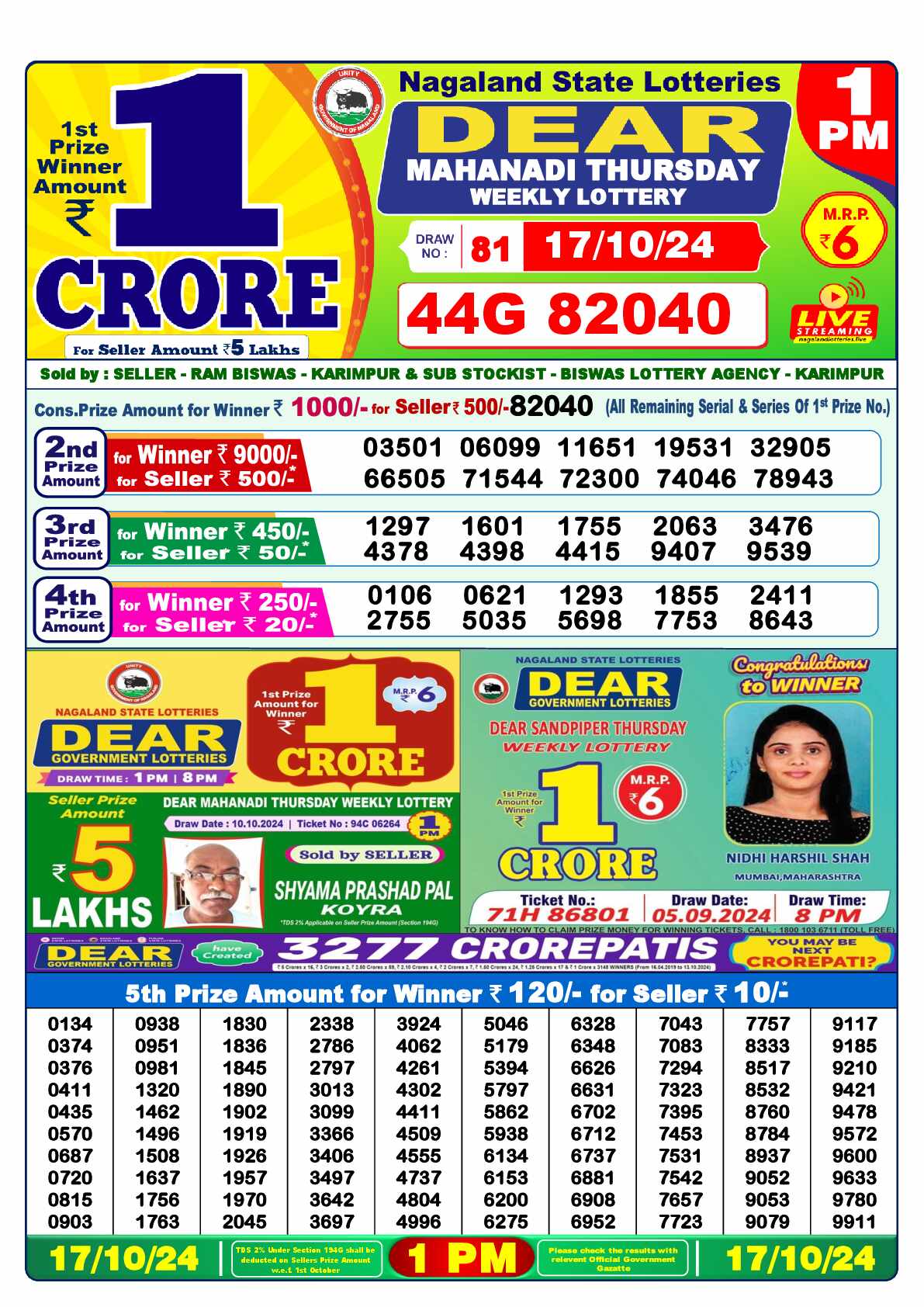 Lottery Sambad 17.10.24 Dear Lottery 1 PM October 17, 2024