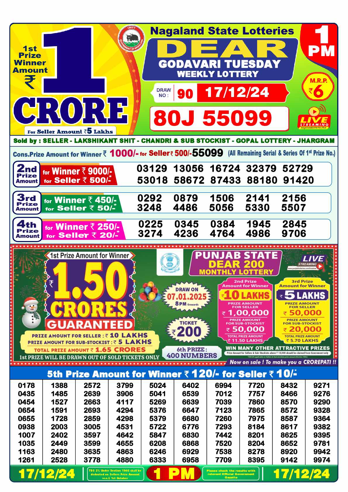 Lottery Sambad 17.12.24 Dear Lottery 1 PM December 17, 2024