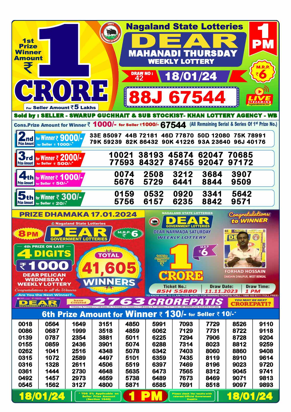 Lottery Sambad 18.01.24 Dear Lottery 1 PM January 18, 2024