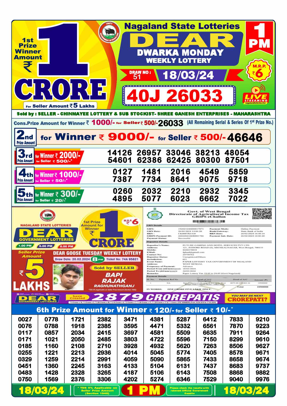 Lottery Sambad 18.03.24 Dear Lottery 1 PM March 18, 2024