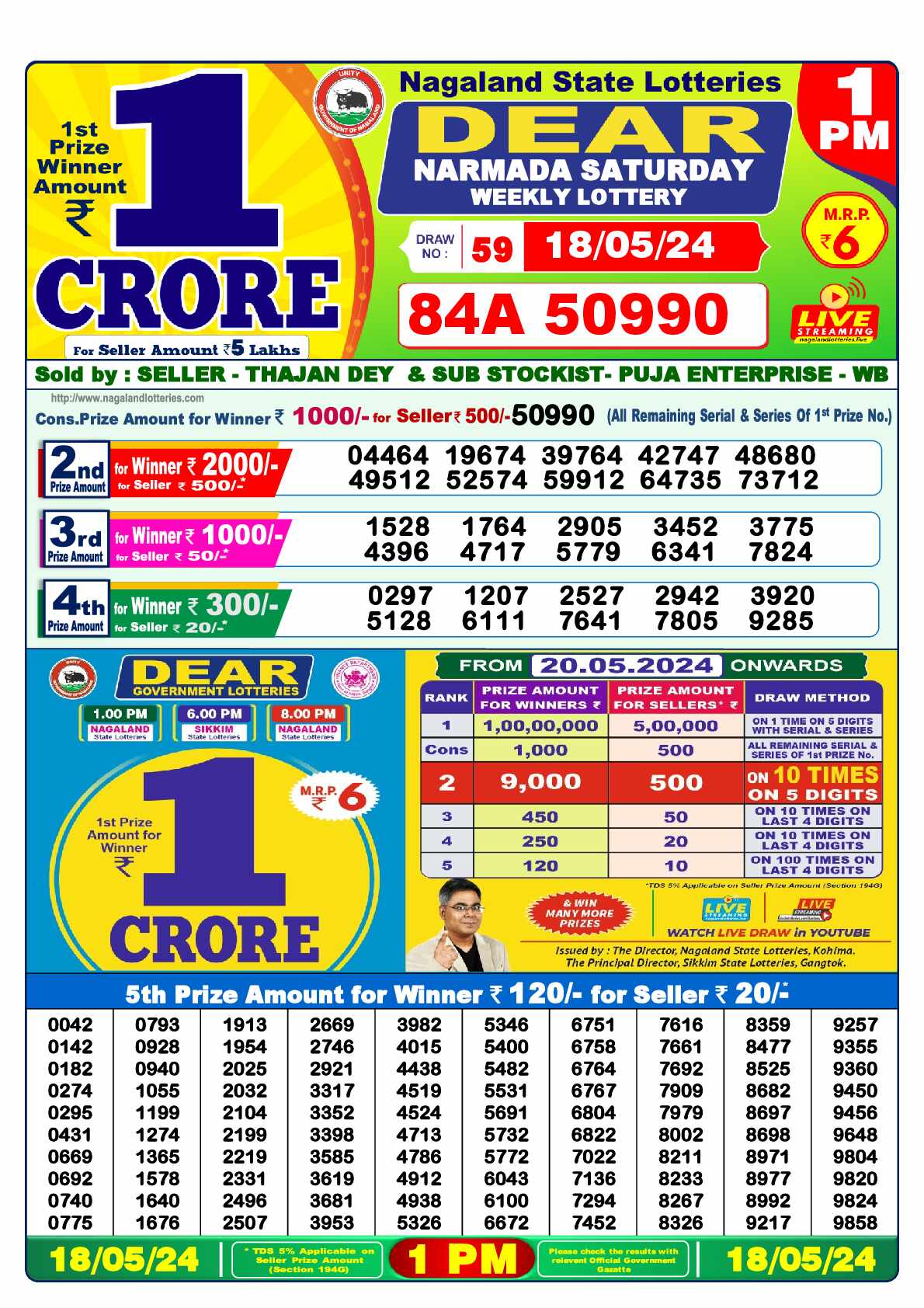 Lottery Sambad 18.05.24 Dear Lottery 1 PM May 18, 2024