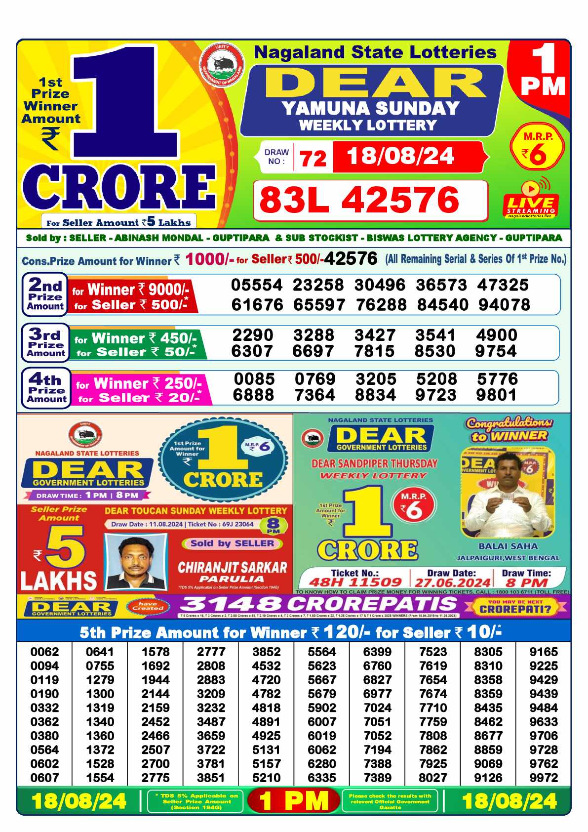 Lottery Sambad 18.08.24 Dear Lottery 1 PM August 18, 2024