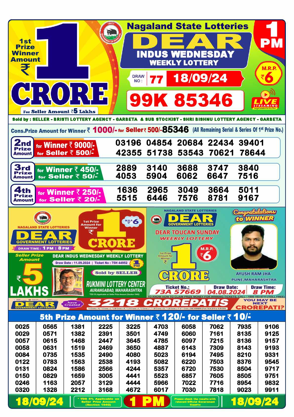 Lottery Sambad 18.09.24 Dear Lottery 1 PM September 18, 2024