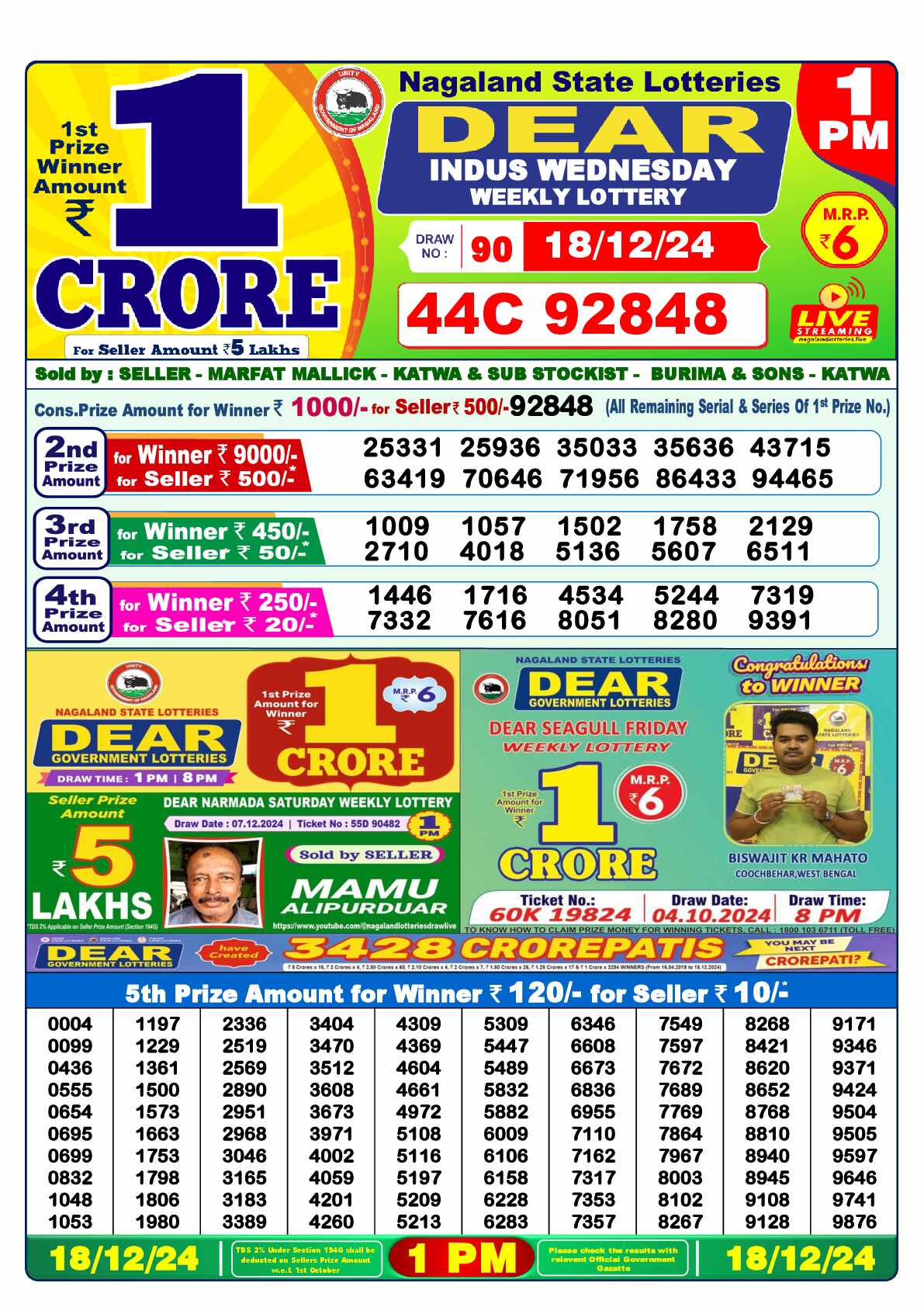 Lottery Sambad 18.12.24 Dear Lottery 1 PM December 18, 2024