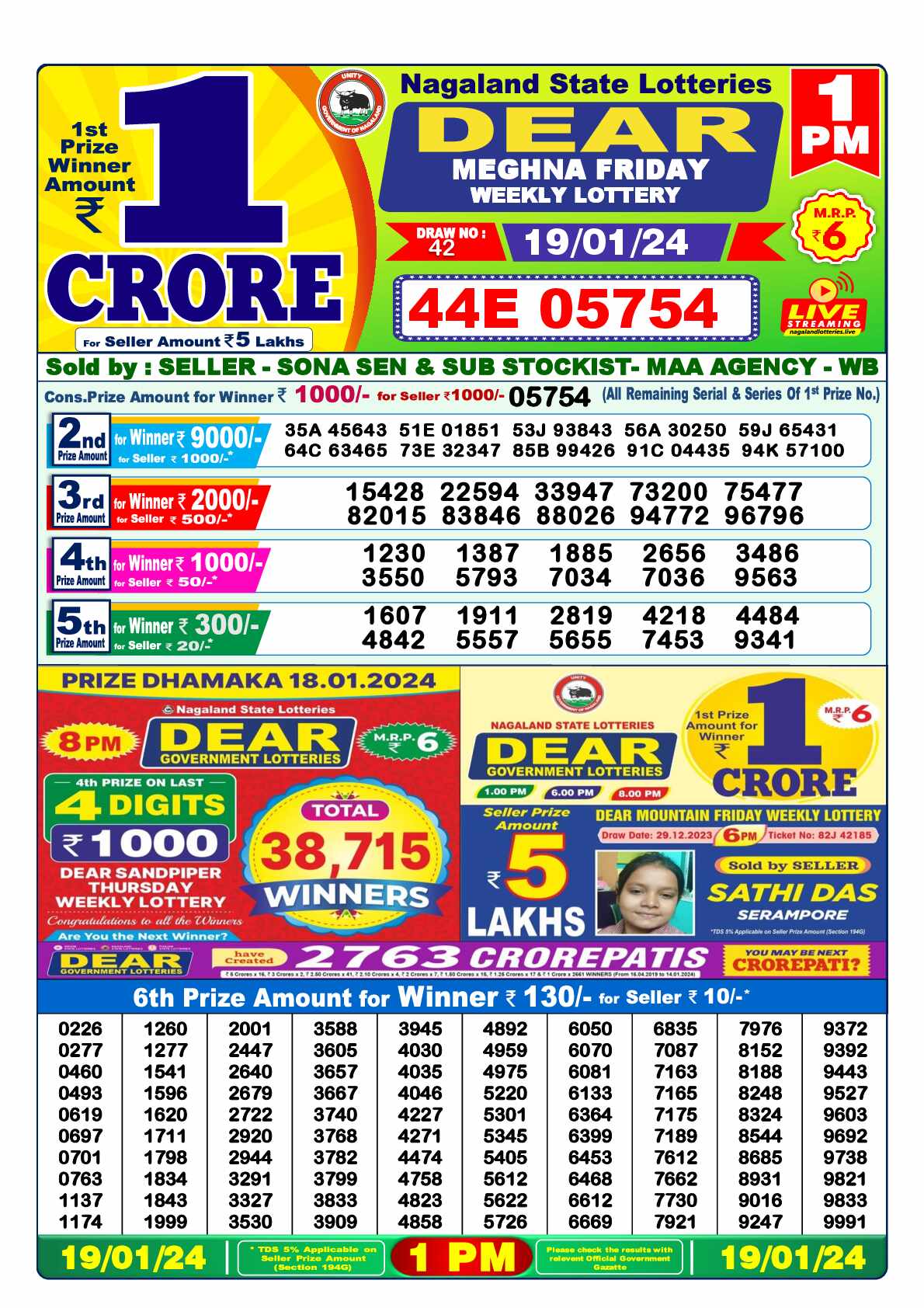 Lottery Sambad 19.01.24 Dear Lottery 1 PM January 19, 2024