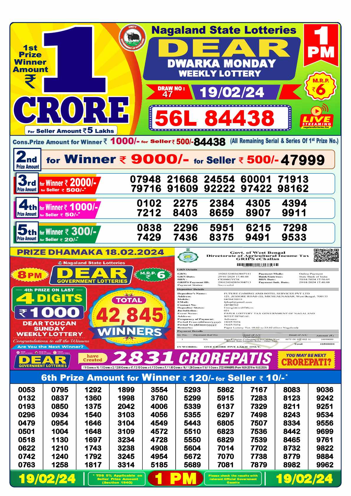 Lottery Sambad 19.02.24 Dear Lottery 1 PM February 19, 2024