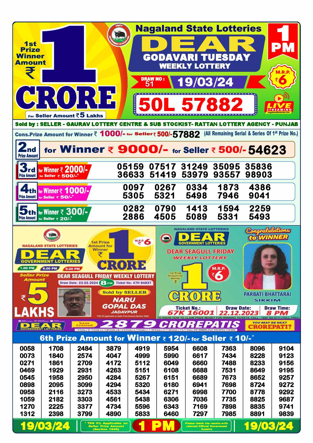 Lottery Sambad 19.03.24 Dear Lottery 1 PM March 19, 2024