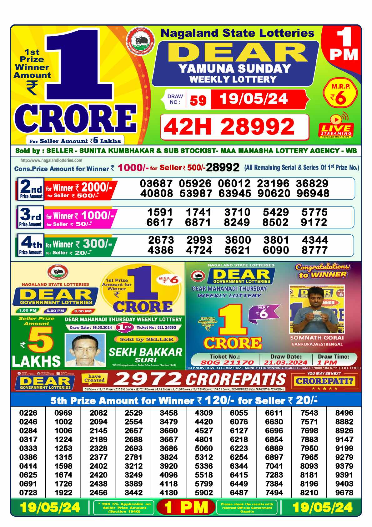 Lottery Sambad 19.05.24 Dear Lottery 1 PM May 19, 2024