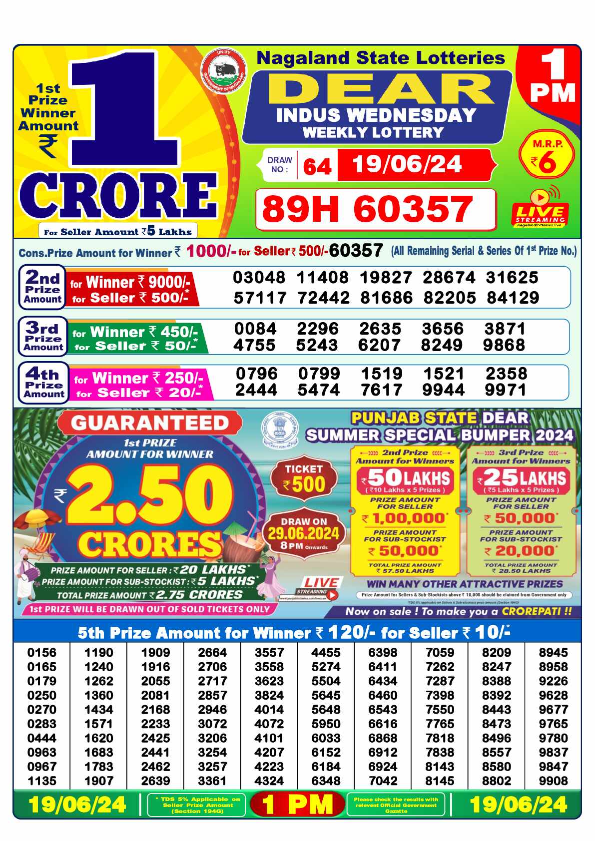 Lottery Sambad 19.06.24 Dear Lottery 1 PM June 19, 2024