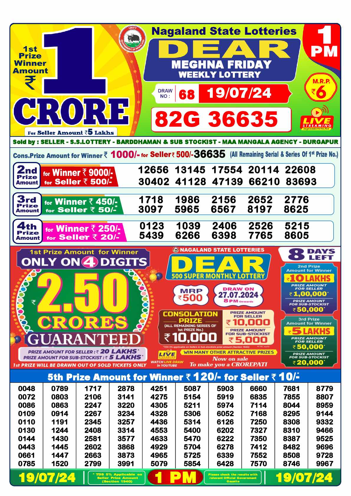 Lottery Sambad 19.07.24 Dear Lottery 1 PM July 19, 2024