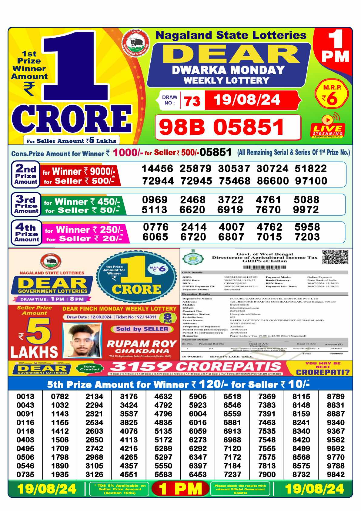 Lottery Sambad 19.08.24 Dear Lottery 1 PM August 19, 2024