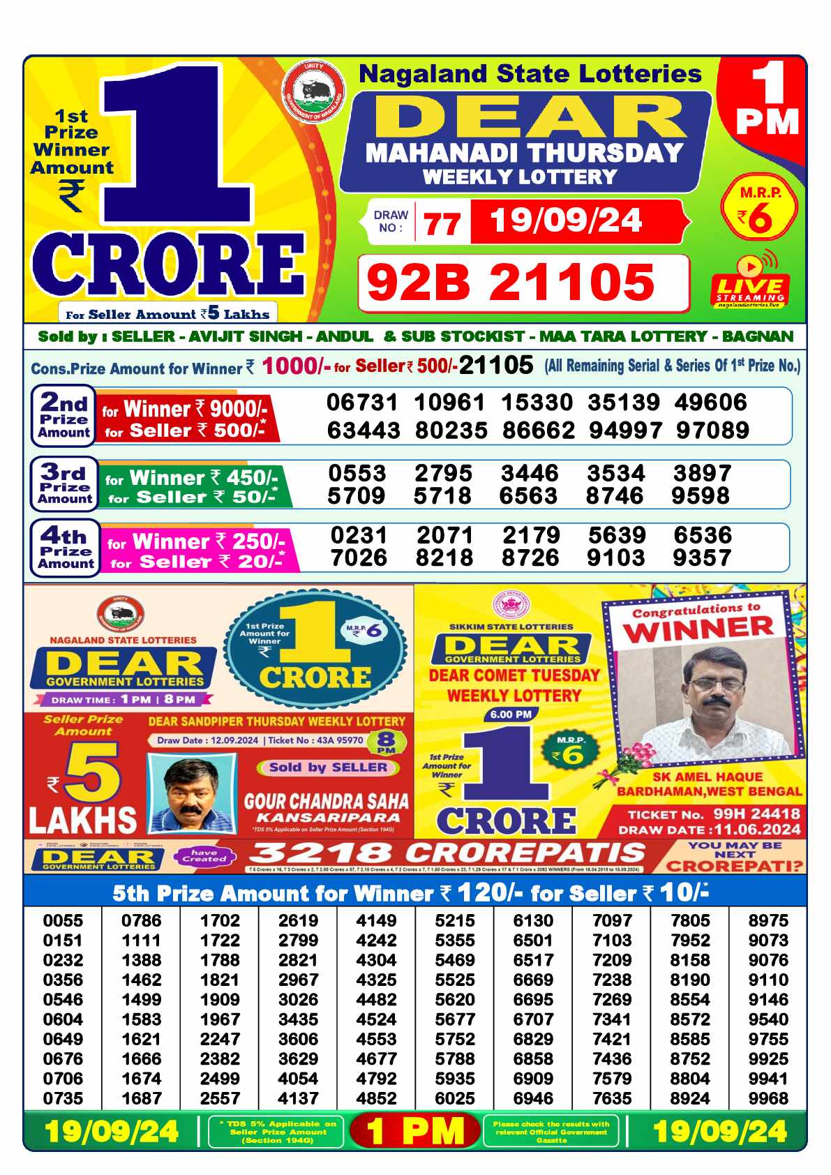 Lottery Sambad 19.09.24 Dear Lottery 1 PM September 19, 2024