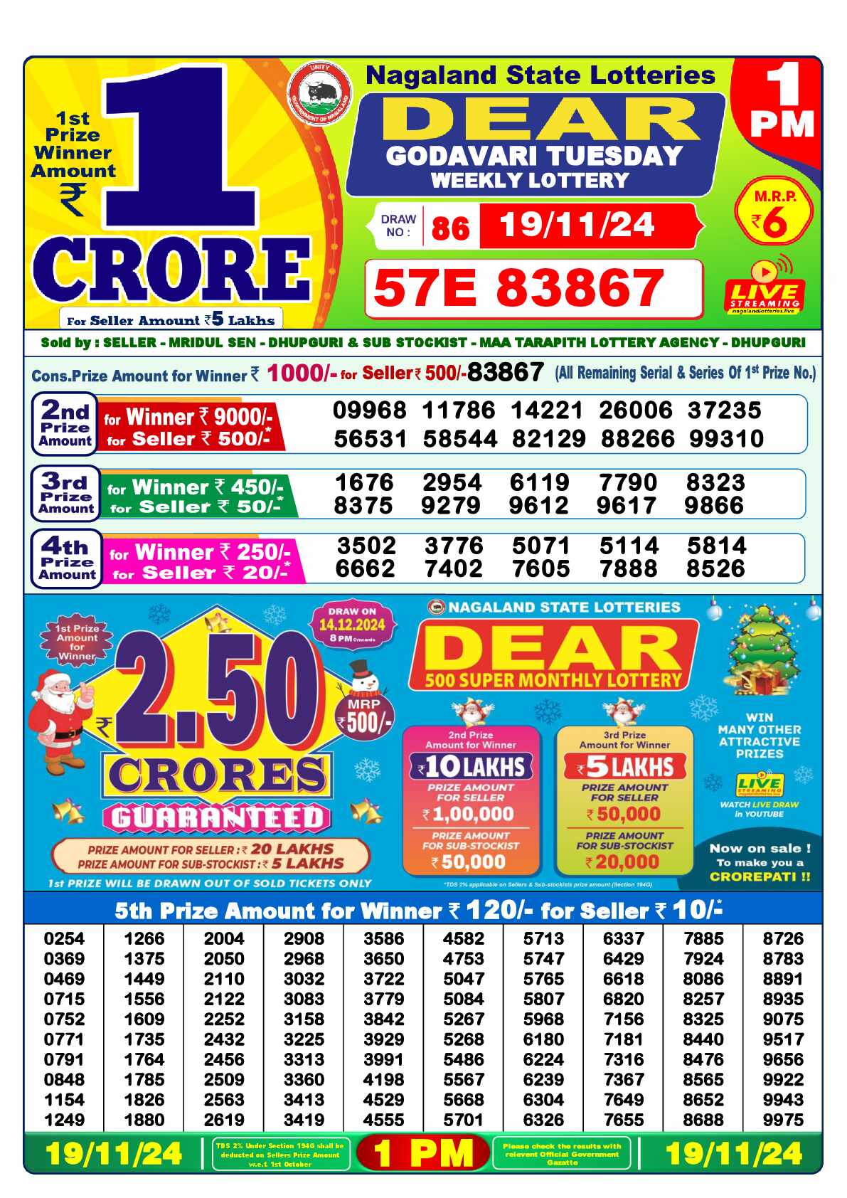 Lottery Sambad 19.11.24 Dear Lottery 1 PM November 19, 2024