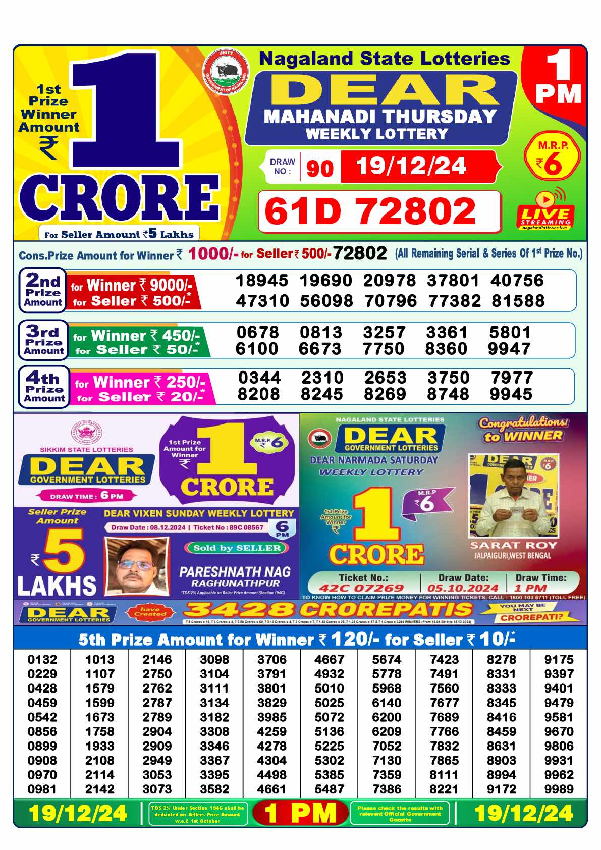 Lottery Sambad 19.12.24 Dear Lottery 1 PM December 19, 2024