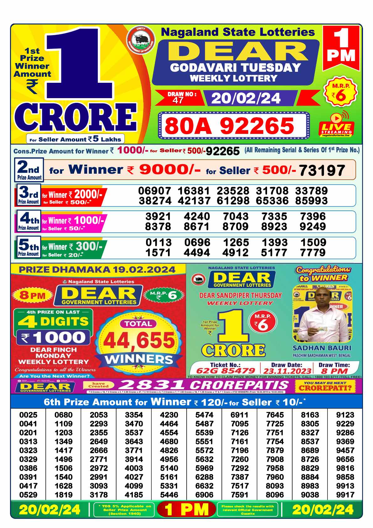 Lottery Sambad 20.02.24 Dear Lottery 1 PM February 20, 2024