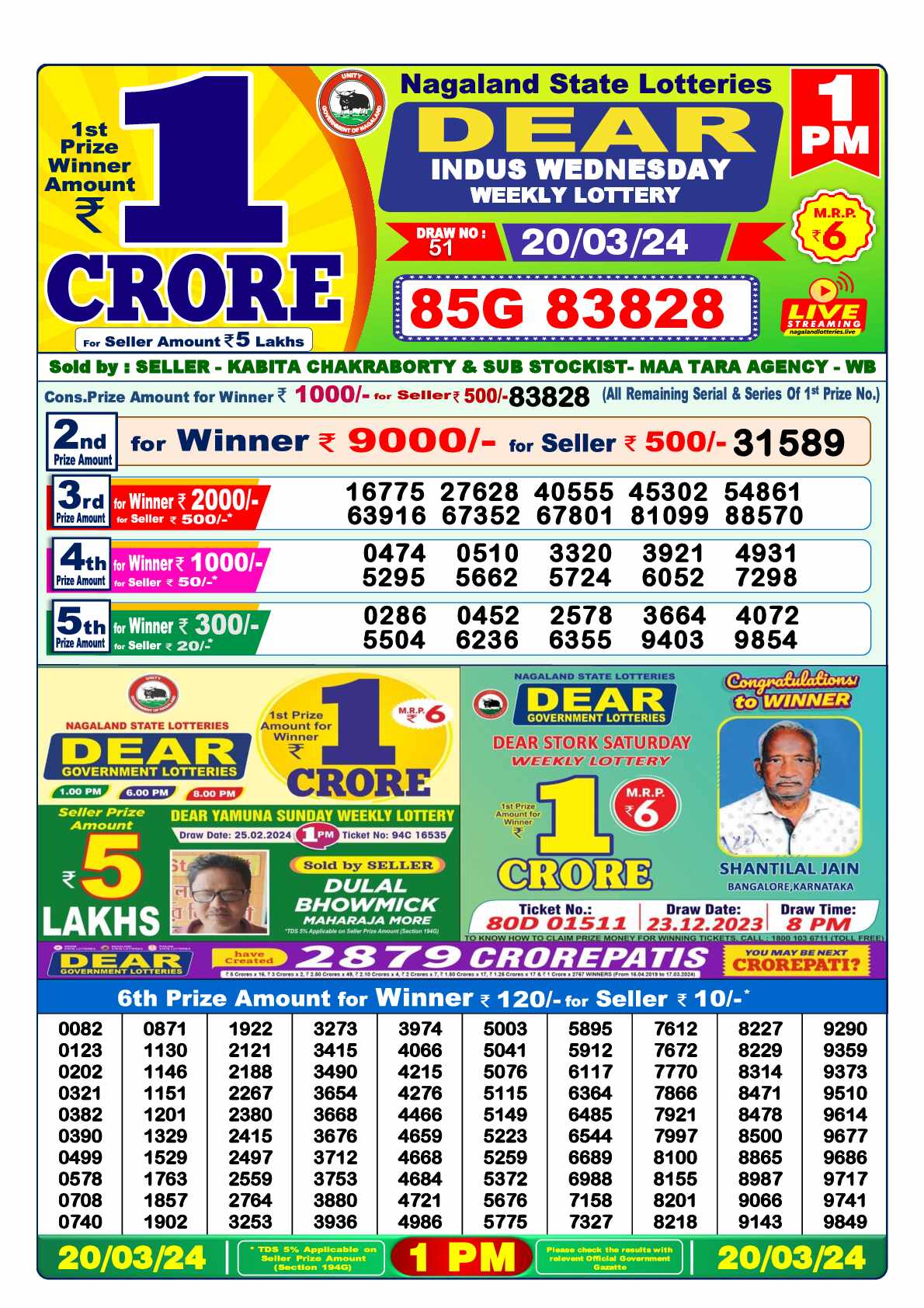 Lottery Sambad 20.03.24 Dear Lottery 1 PM March 20, 2024