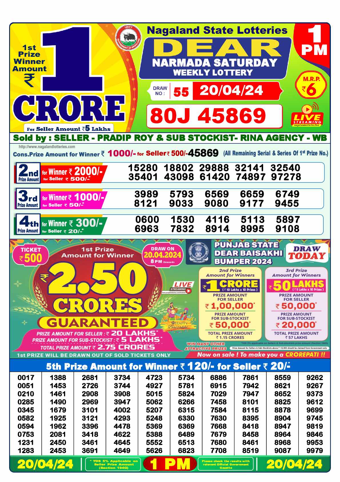 Lottery Sambad 20.04.24 Dear Lottery 1 PM April 20, 2024