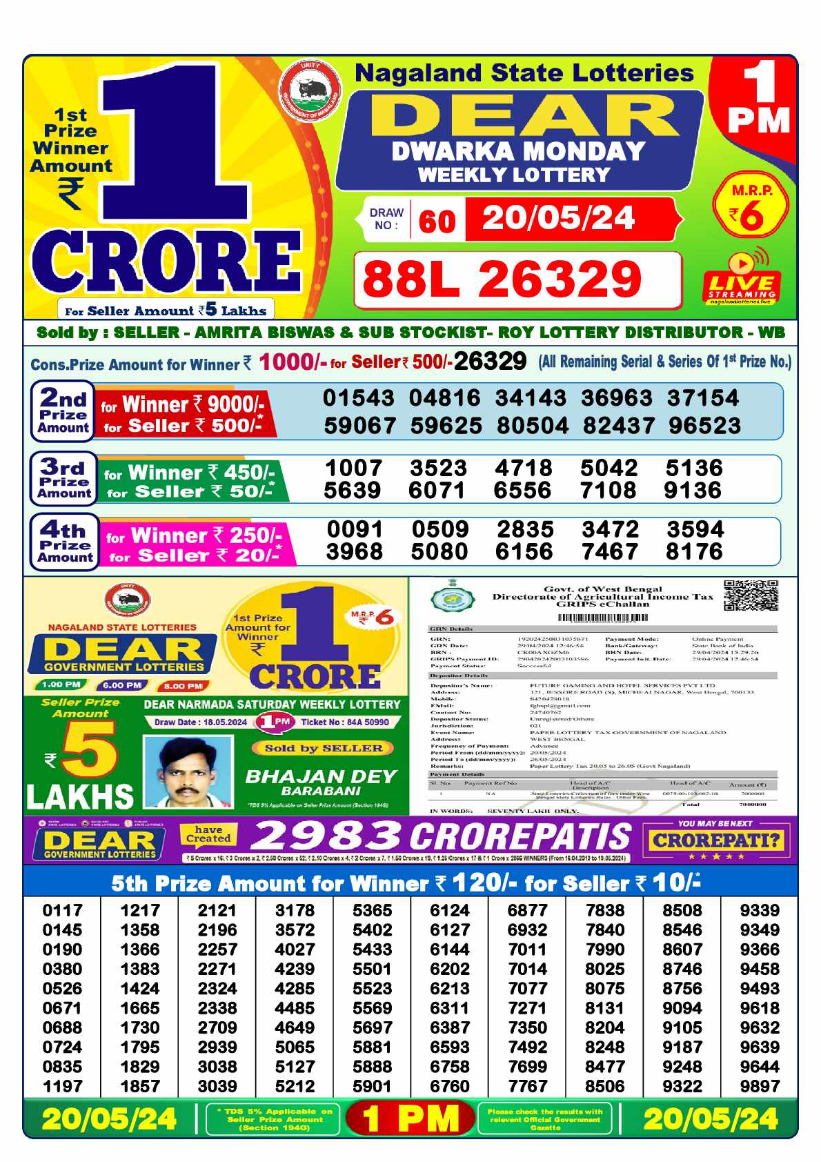 Lottery Sambad 20.05.24 Dear Lottery 1 PM May 20, 2024