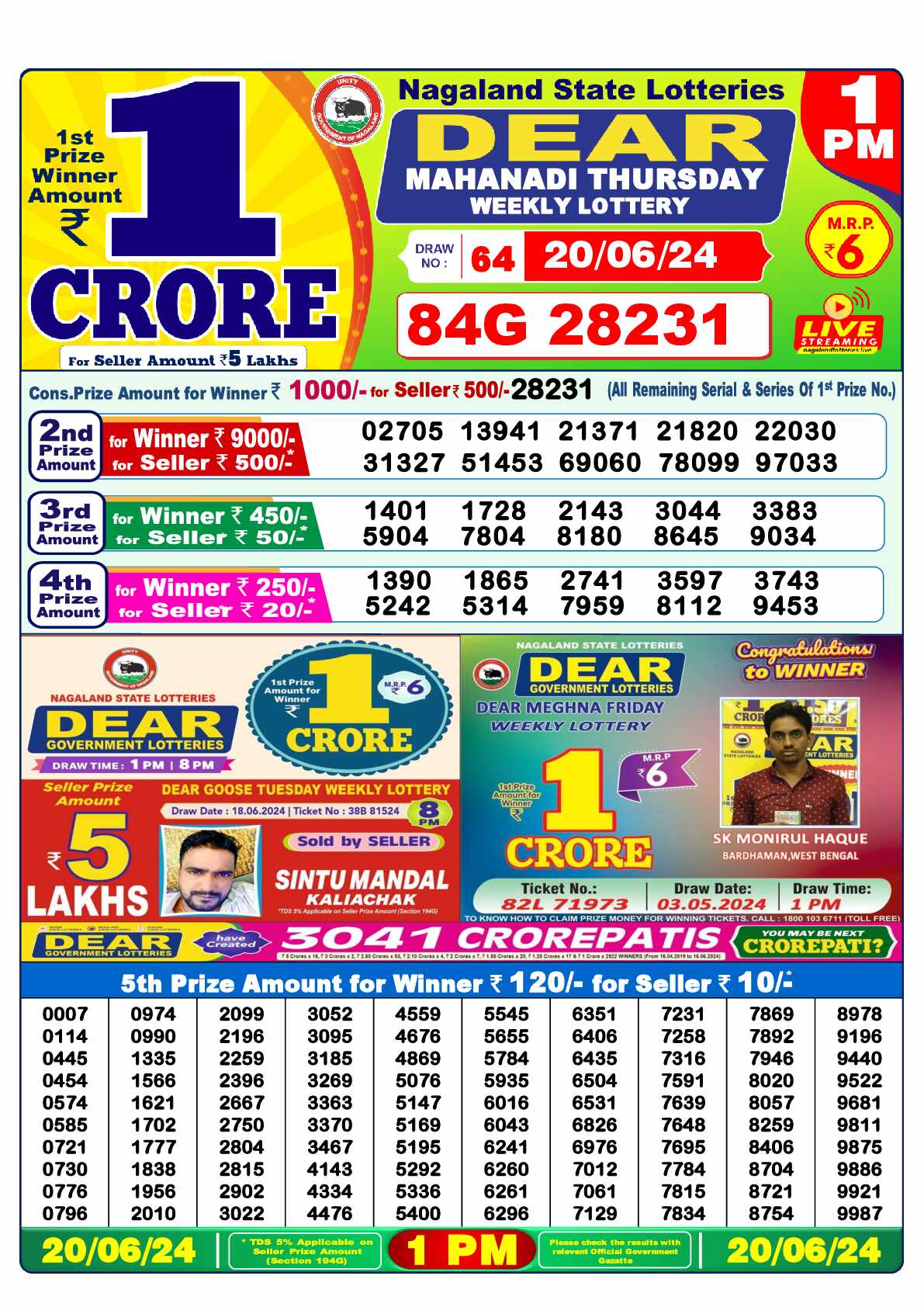 Lottery Sambad 20.06.24 Dear Lottery 1 PM June 20, 2024