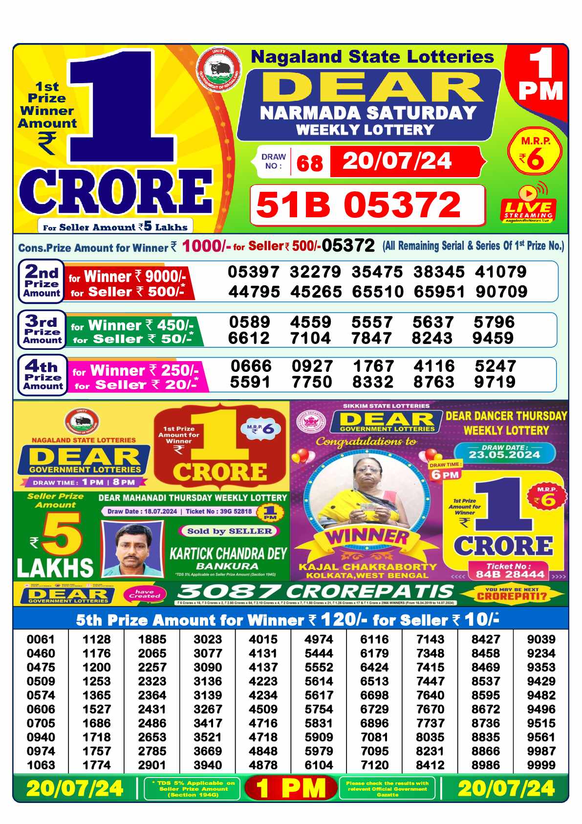 Lottery Sambad 20.07.24 Dear Lottery 1 PM July 20, 2024