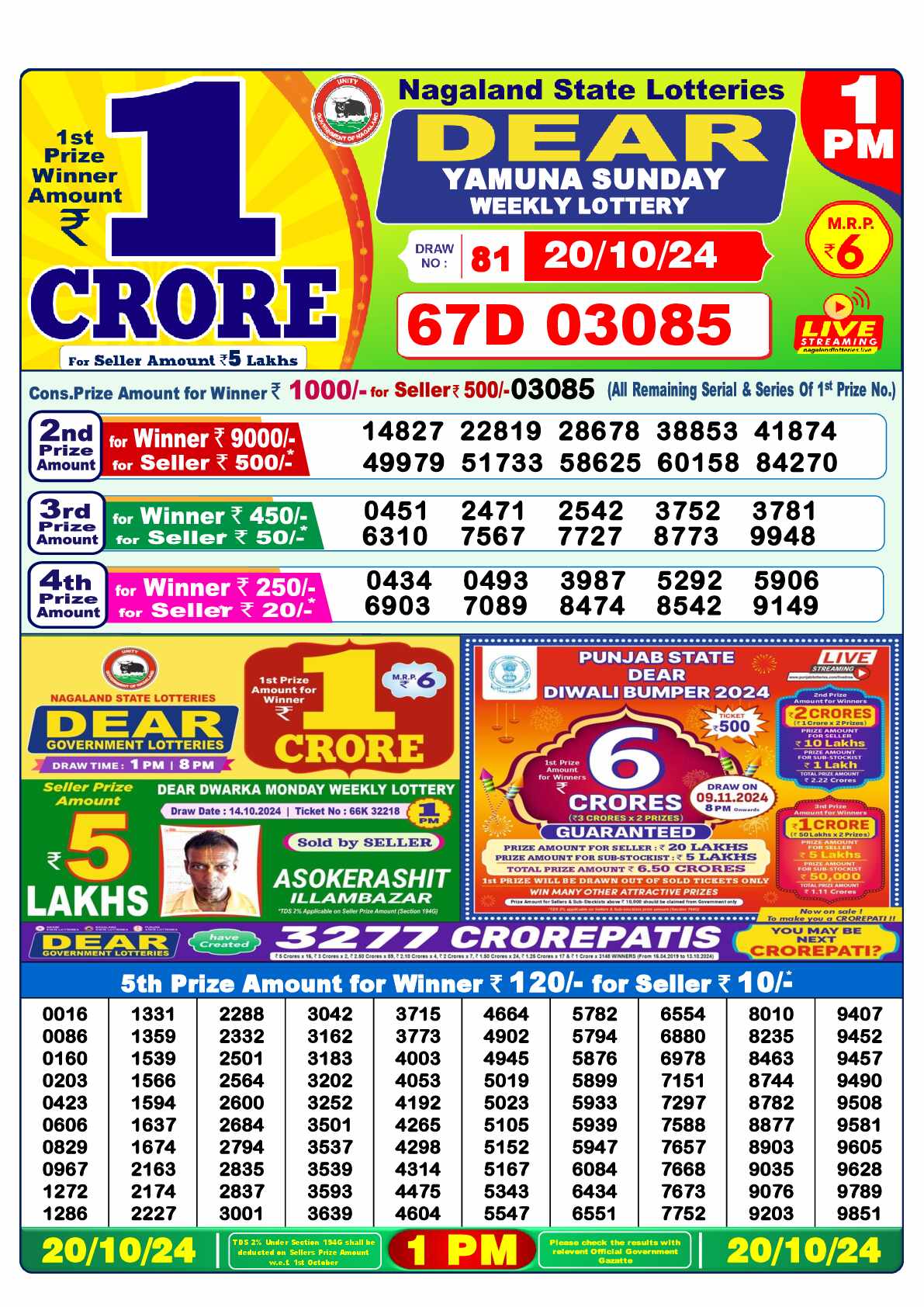 Lottery Sambad 20.10.24 Dear Lottery 1 PM October 20, 2024