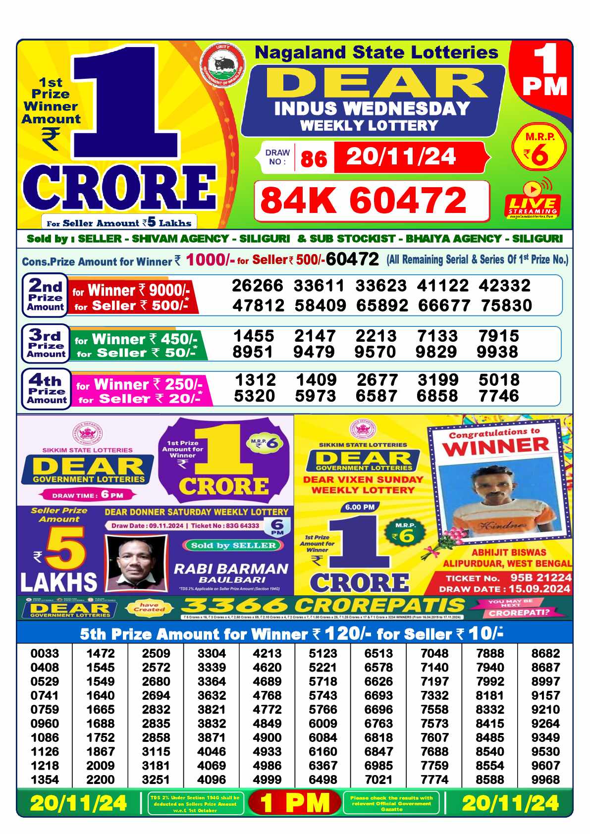 Lottery Sambad 20.11.24 Dear Lottery 1 PM November 20, 2024