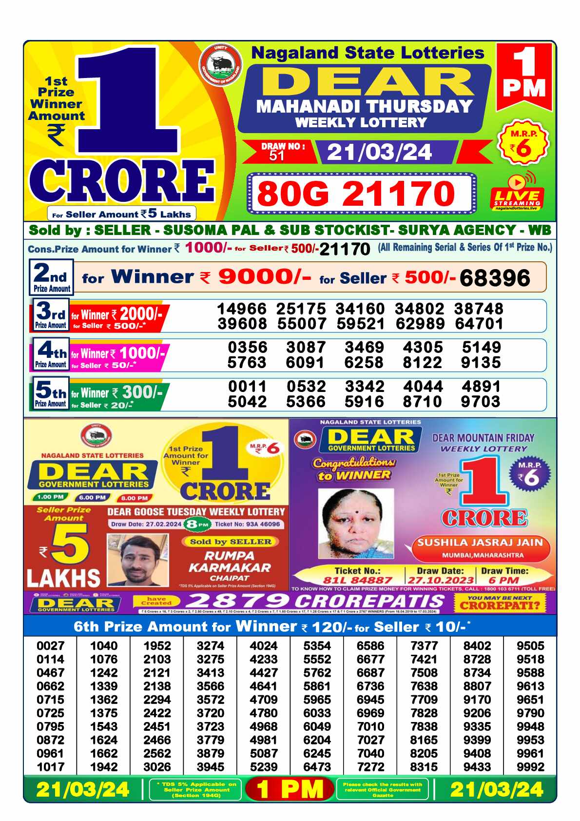 Lottery Sambad 21.03.24 Dear Lottery 1 PM March 21, 2024