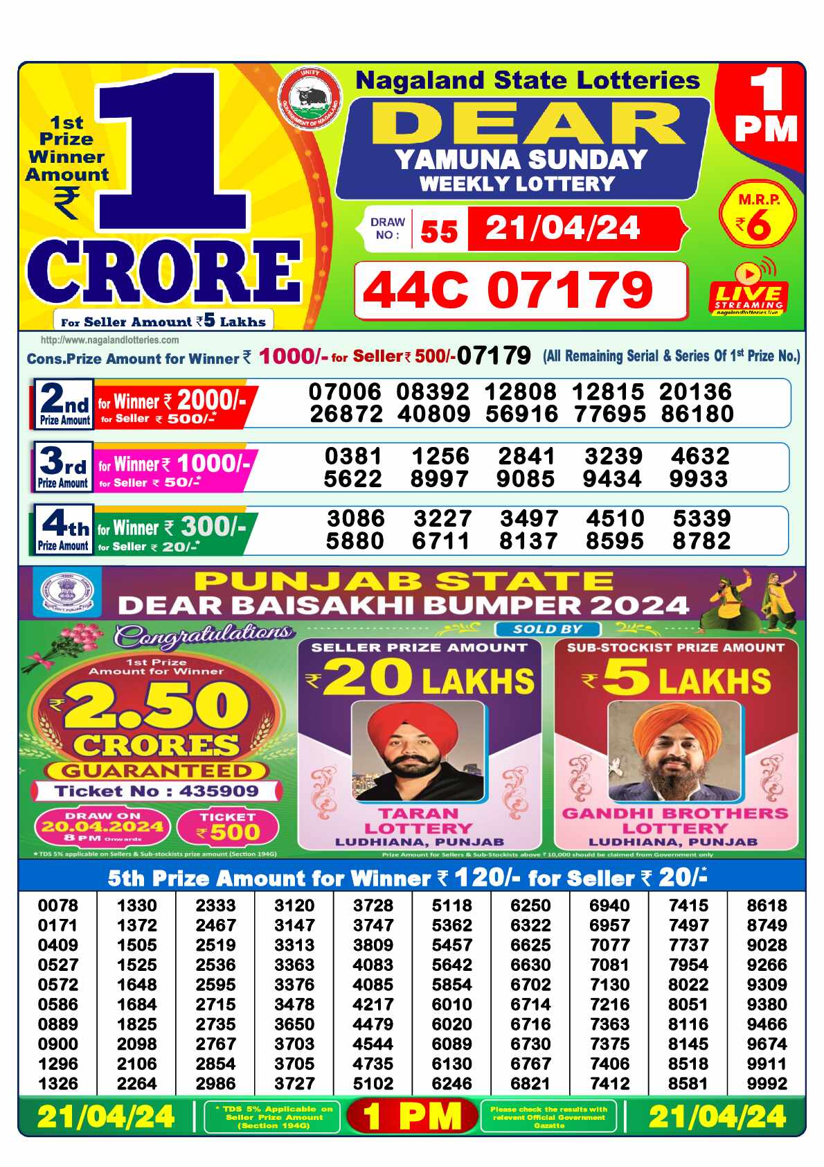 Lottery Sambad 21.04.24 Dear Lottery 1 PM April 21, 2024