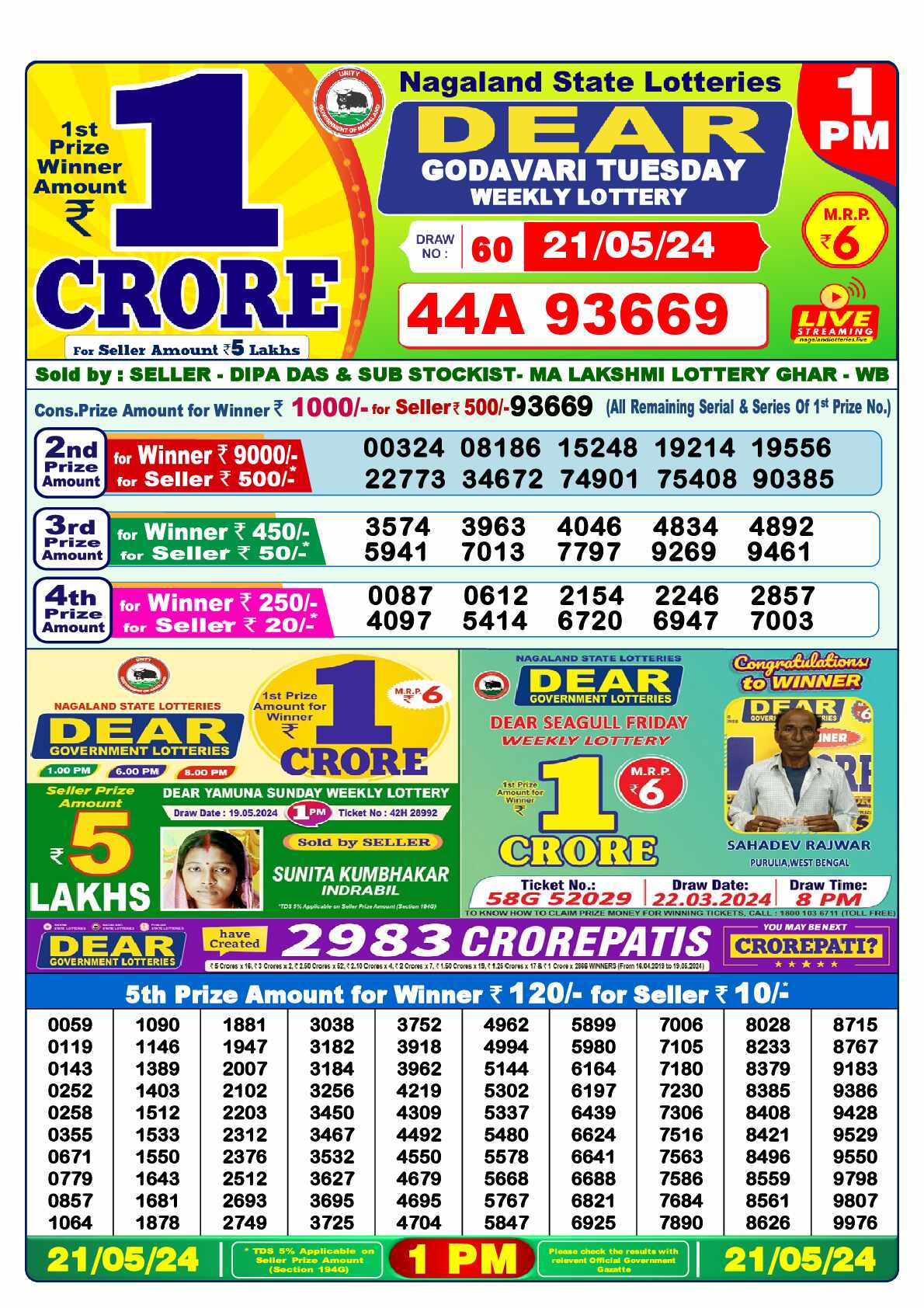 Lottery Sambad 21.05.24 Dear Lottery 1 PM May 21, 2024