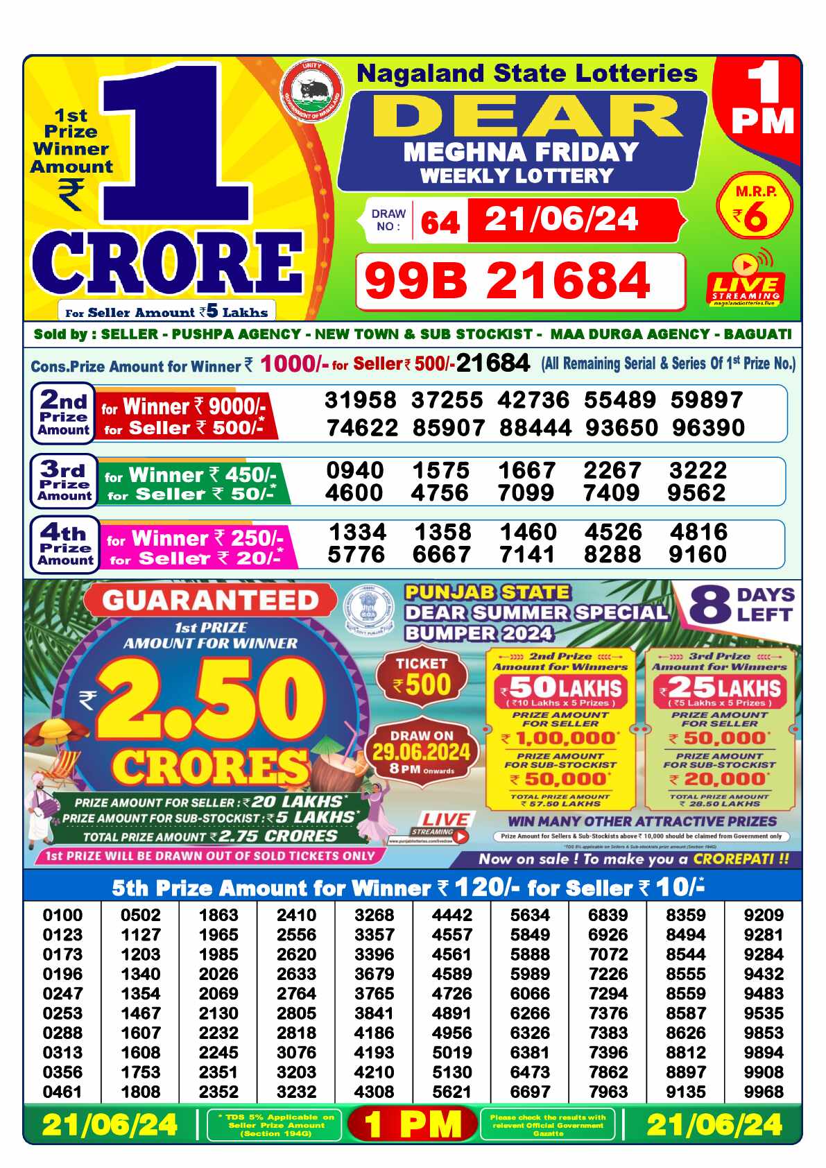 Lottery Sambad 21.06.24 Dear Lottery 1 PM June 21, 2024