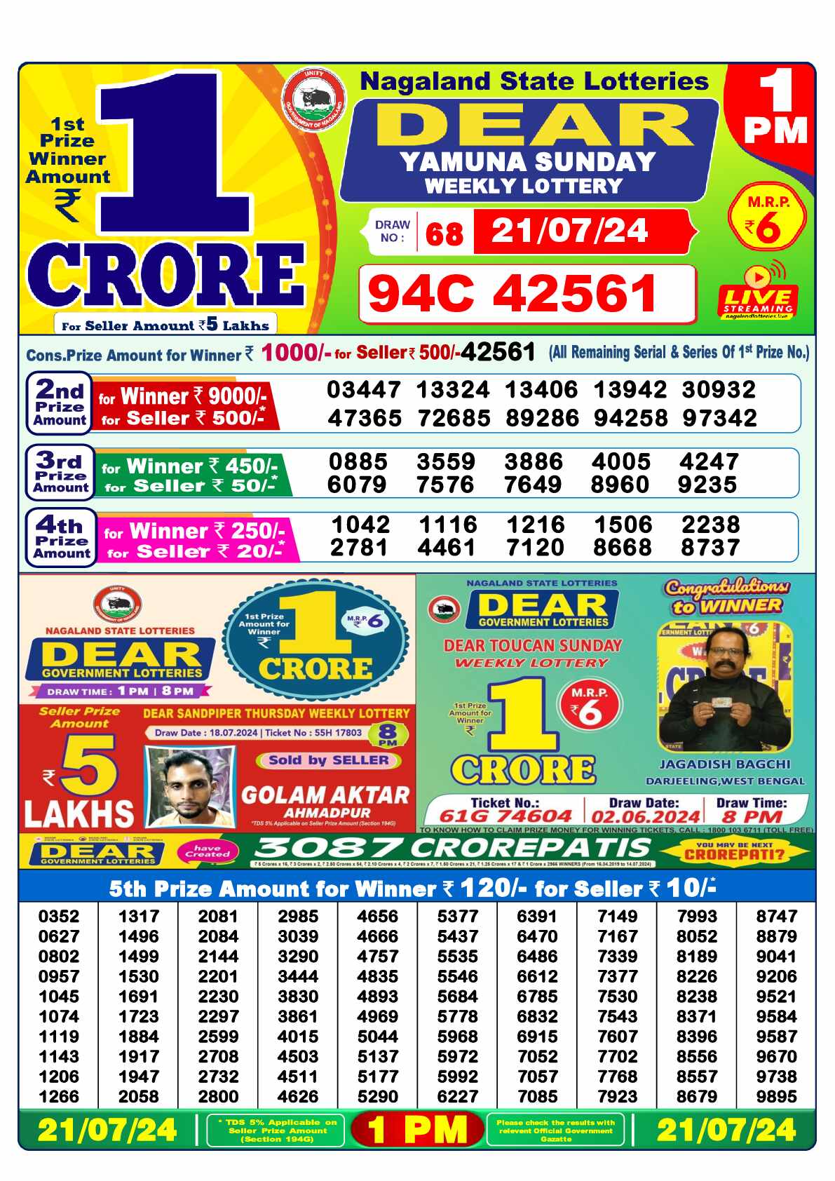 Lottery Sambad 21.07.24 Dear Lottery 1 PM July 21, 2024