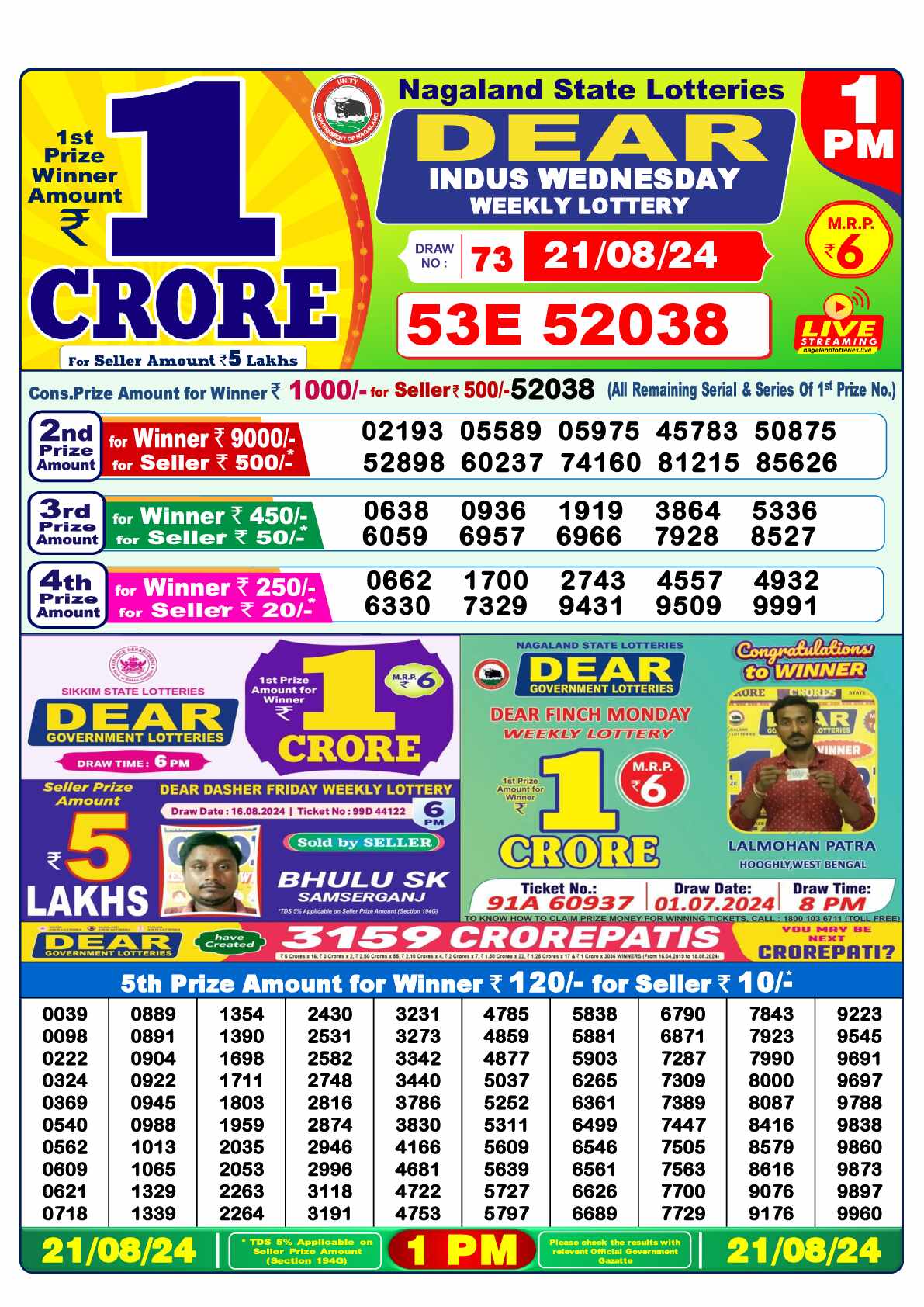 Lottery Sambad 21.08.24 Dear Lottery 1 PM August 21, 2024