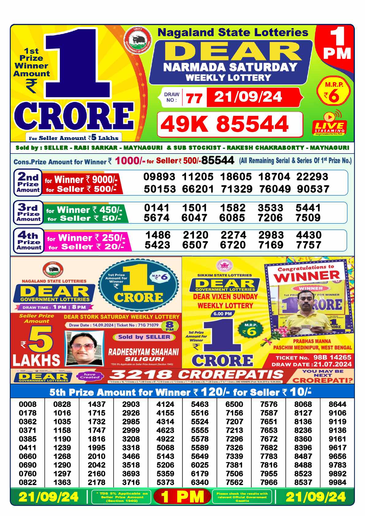 Lottery Sambad 21.09.24 Dear Lottery 1 PM September 21, 2024