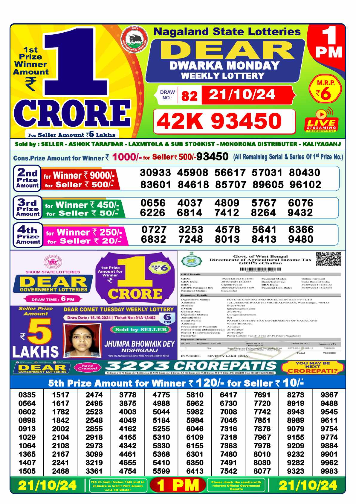 Lottery Sambad 21.10.24 Dear Lottery 1 PM October 21, 2024