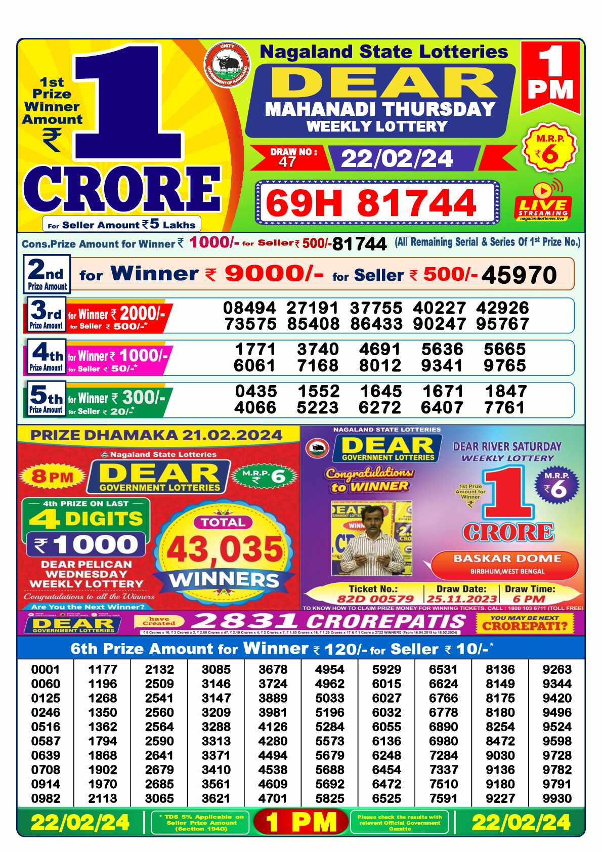 Lottery Sambad 22.02.24 Dear Lottery 1 PM February 22, 2024