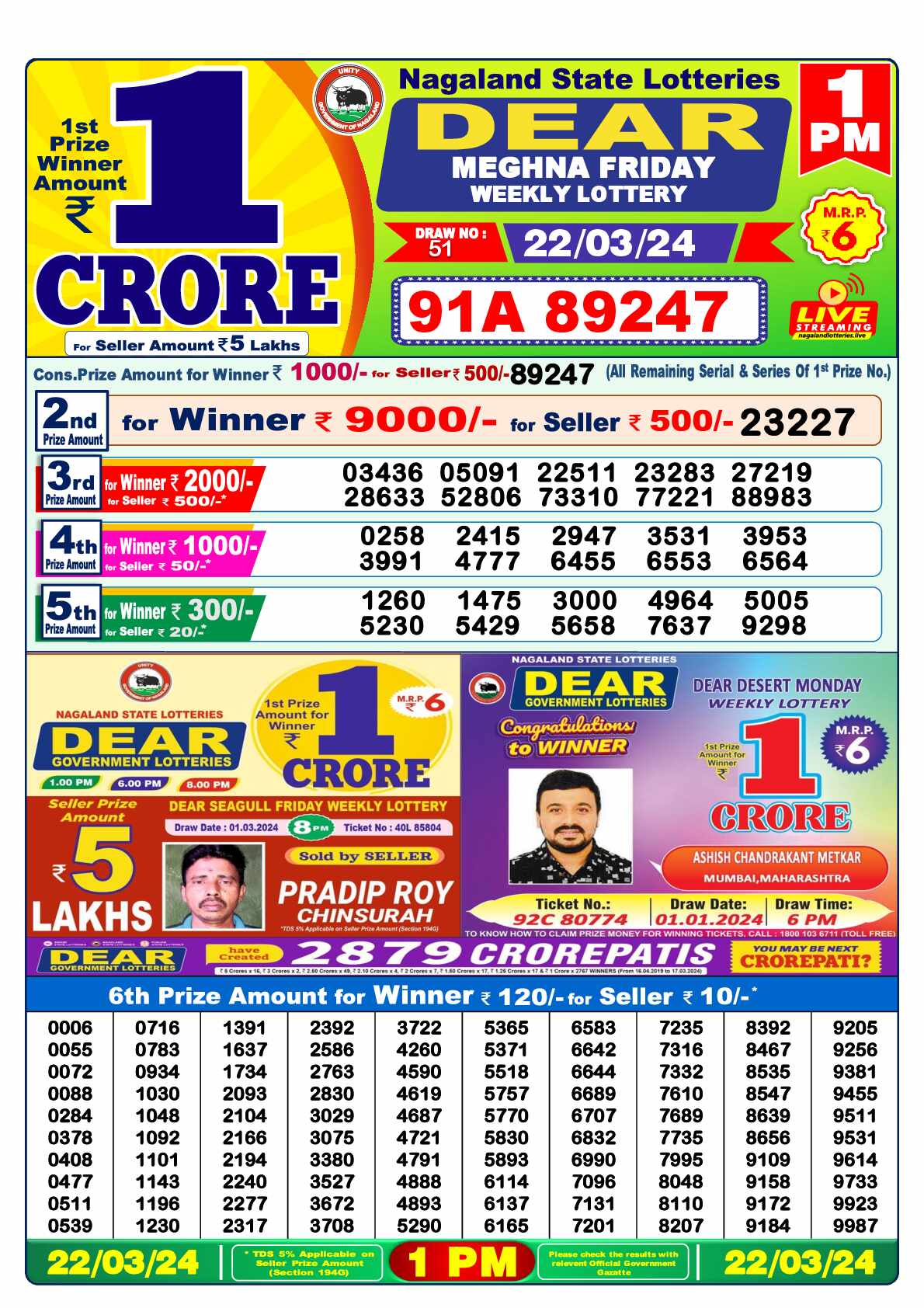 Lottery Sambad 22.03.24 Dear Lottery 1 PM March 22, 2024