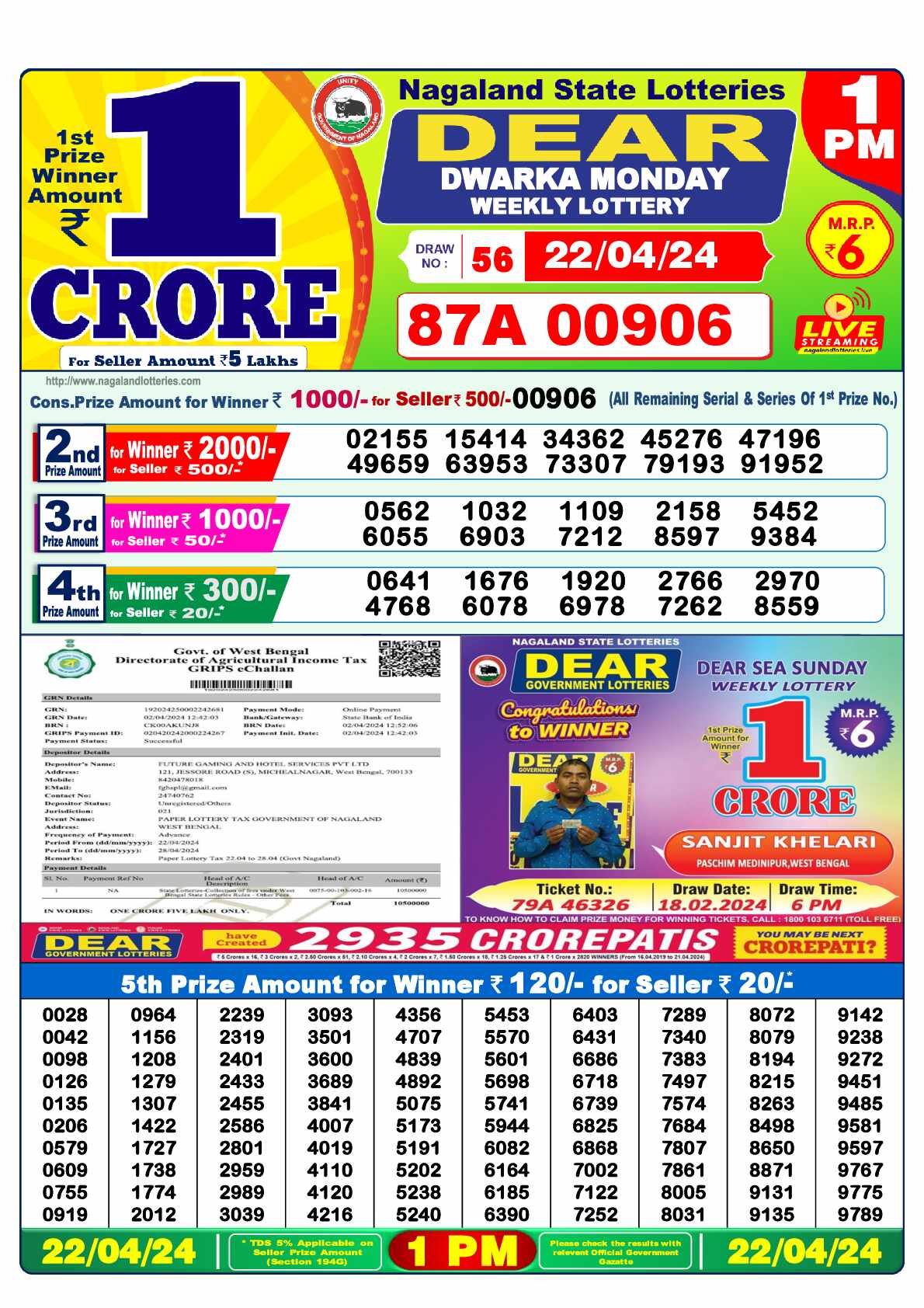 Lottery Sambad 22.04.24 Dear Lottery 1 PM April 22, 2024