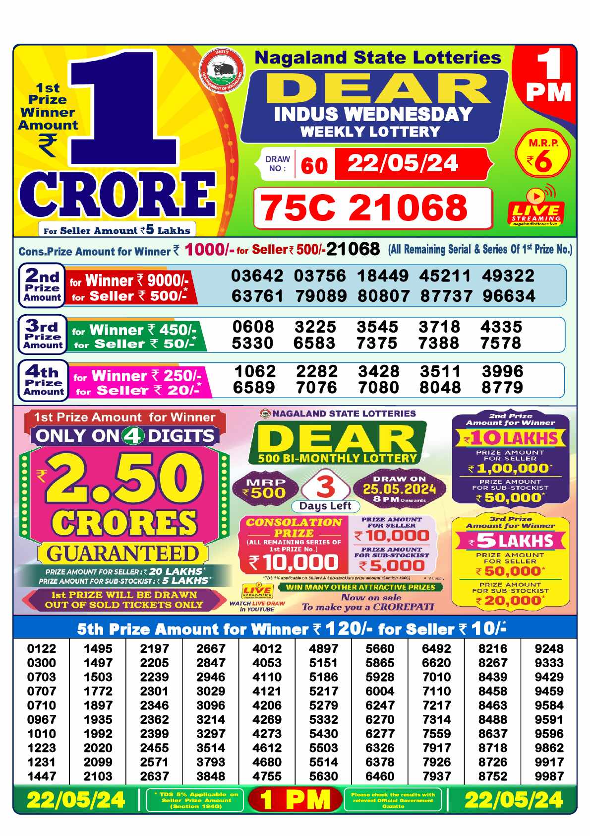 Lottery Sambad 22.05.24 Dear Lottery 1 PM May 22, 2024