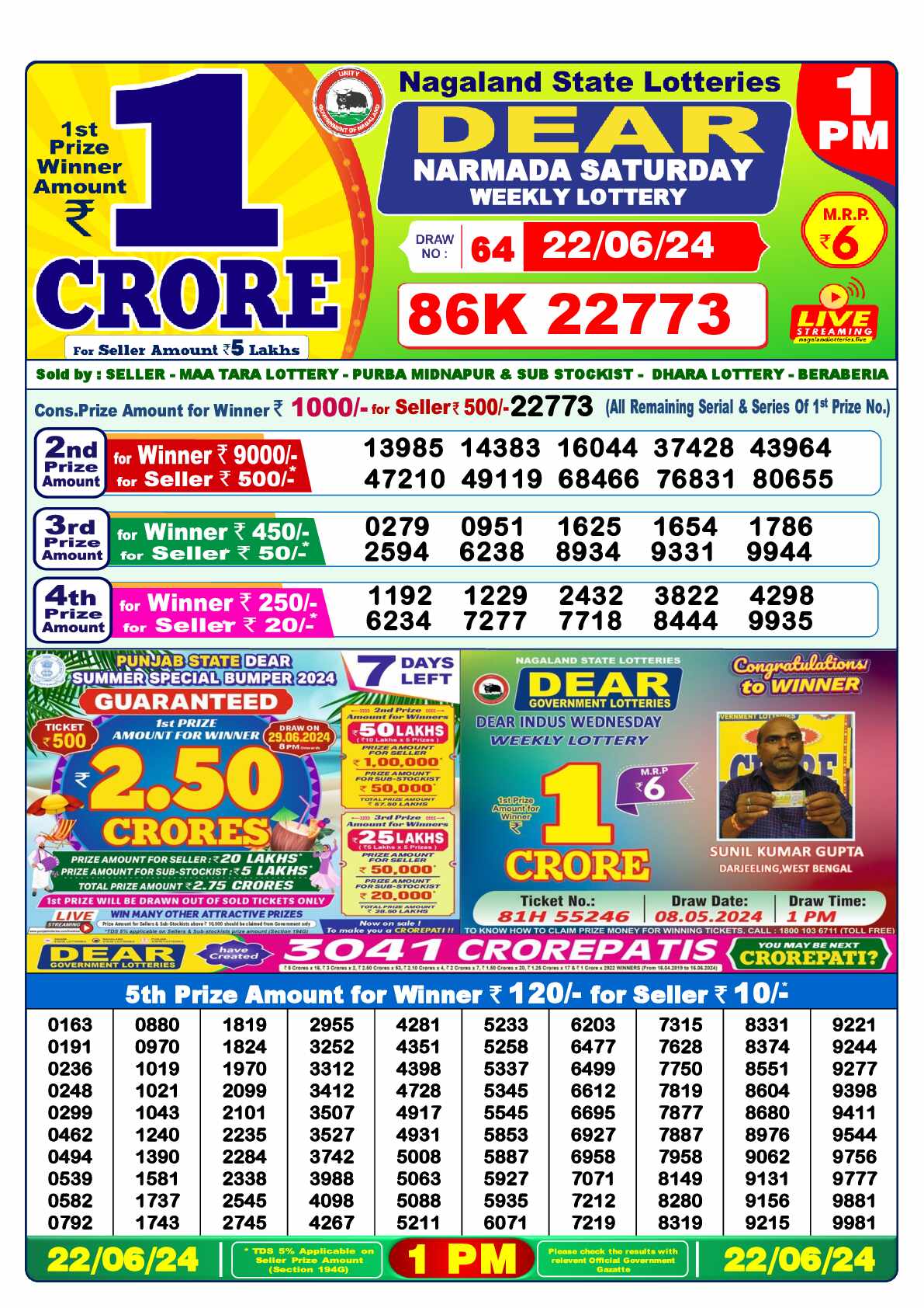 Lottery Sambad 22.06.24 Dear Lottery 1 PM June 22, 2024