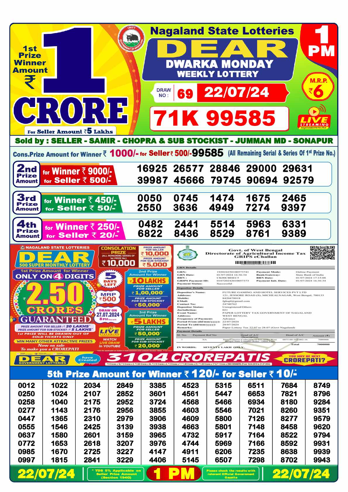 Lottery Sambad 22.07.24 Dear Lottery 1 PM July 22, 2024