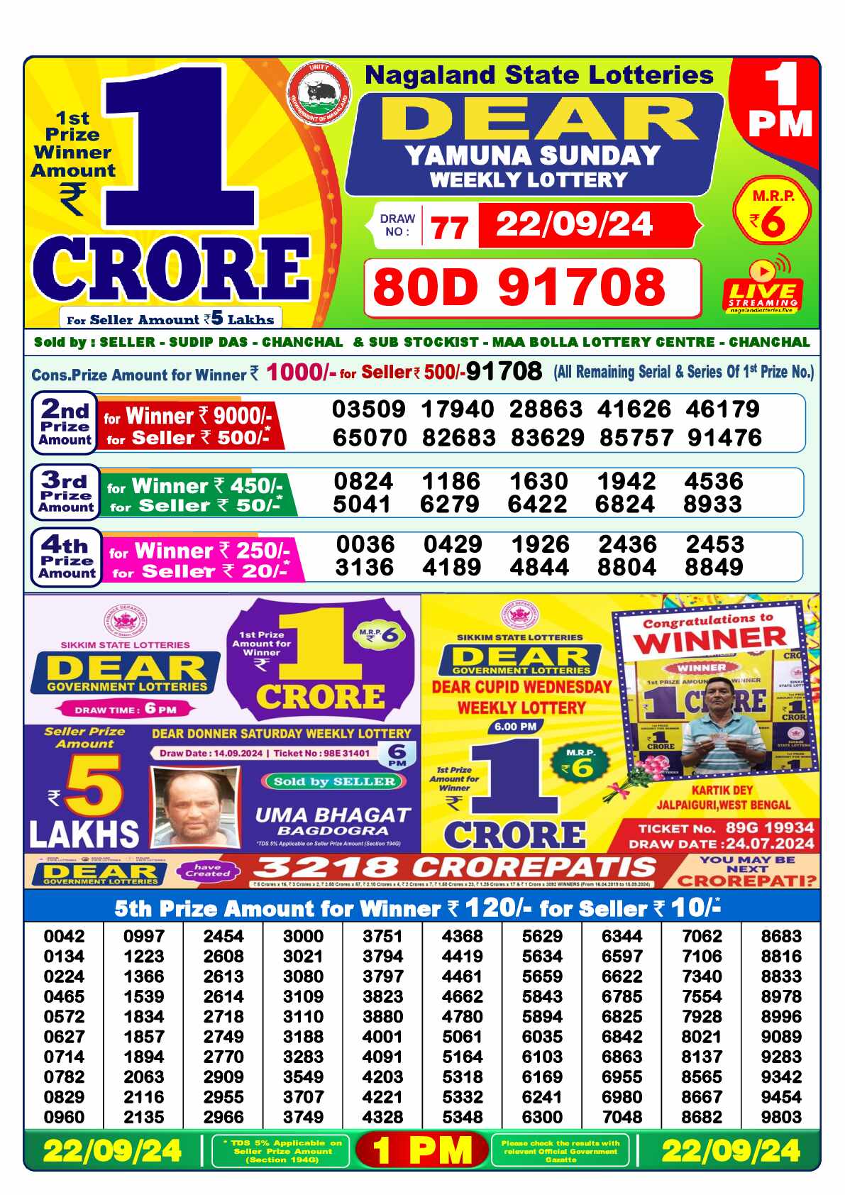 Lottery Sambad 22.09.24 Dear Lottery 1 PM September 22, 2024